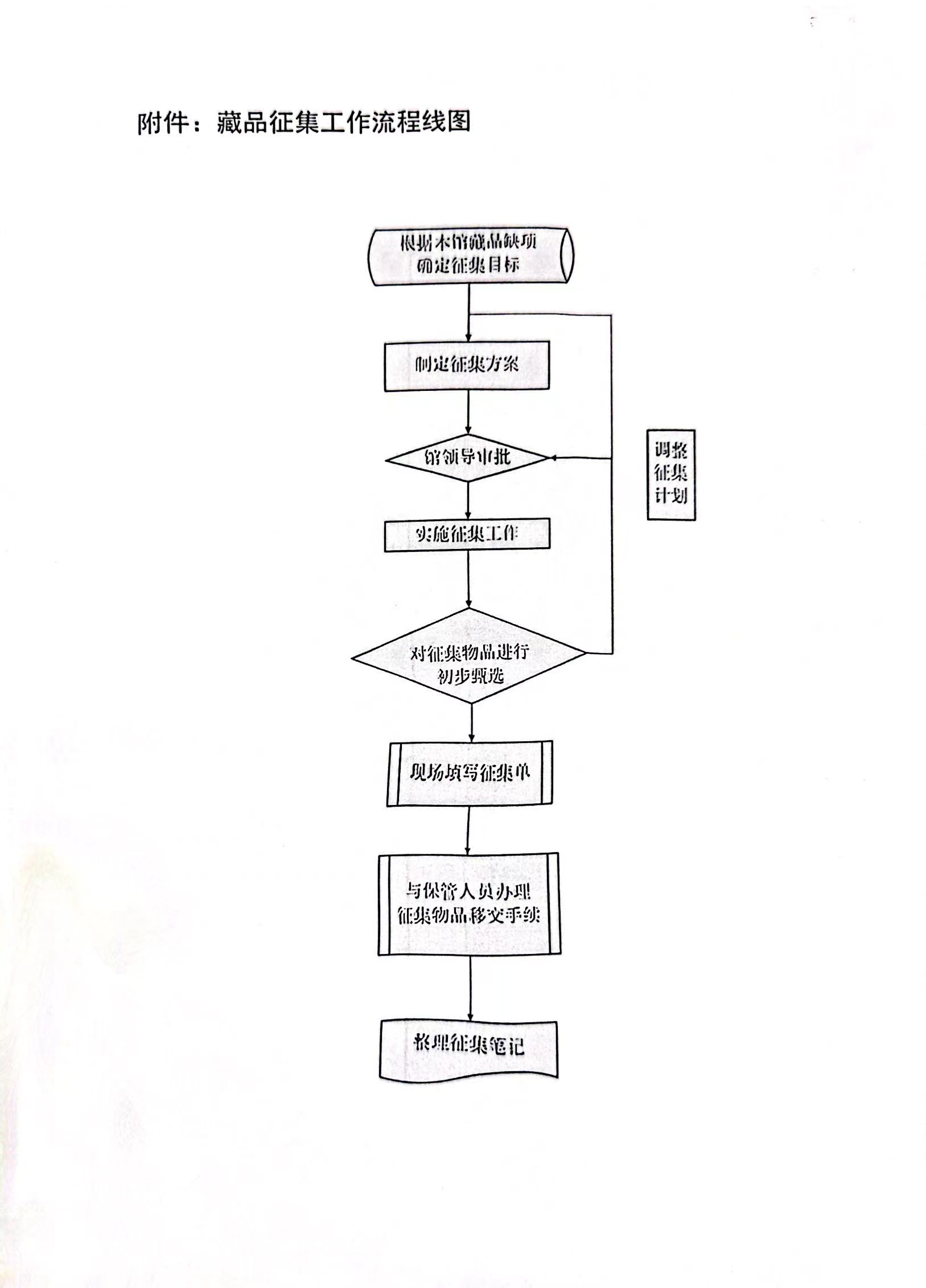 1709004615111518.jpg
